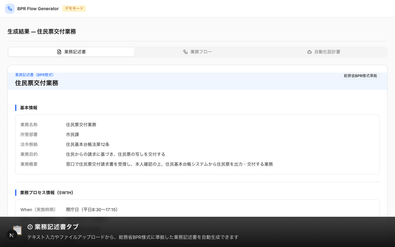 業務記述書の自動生成画面